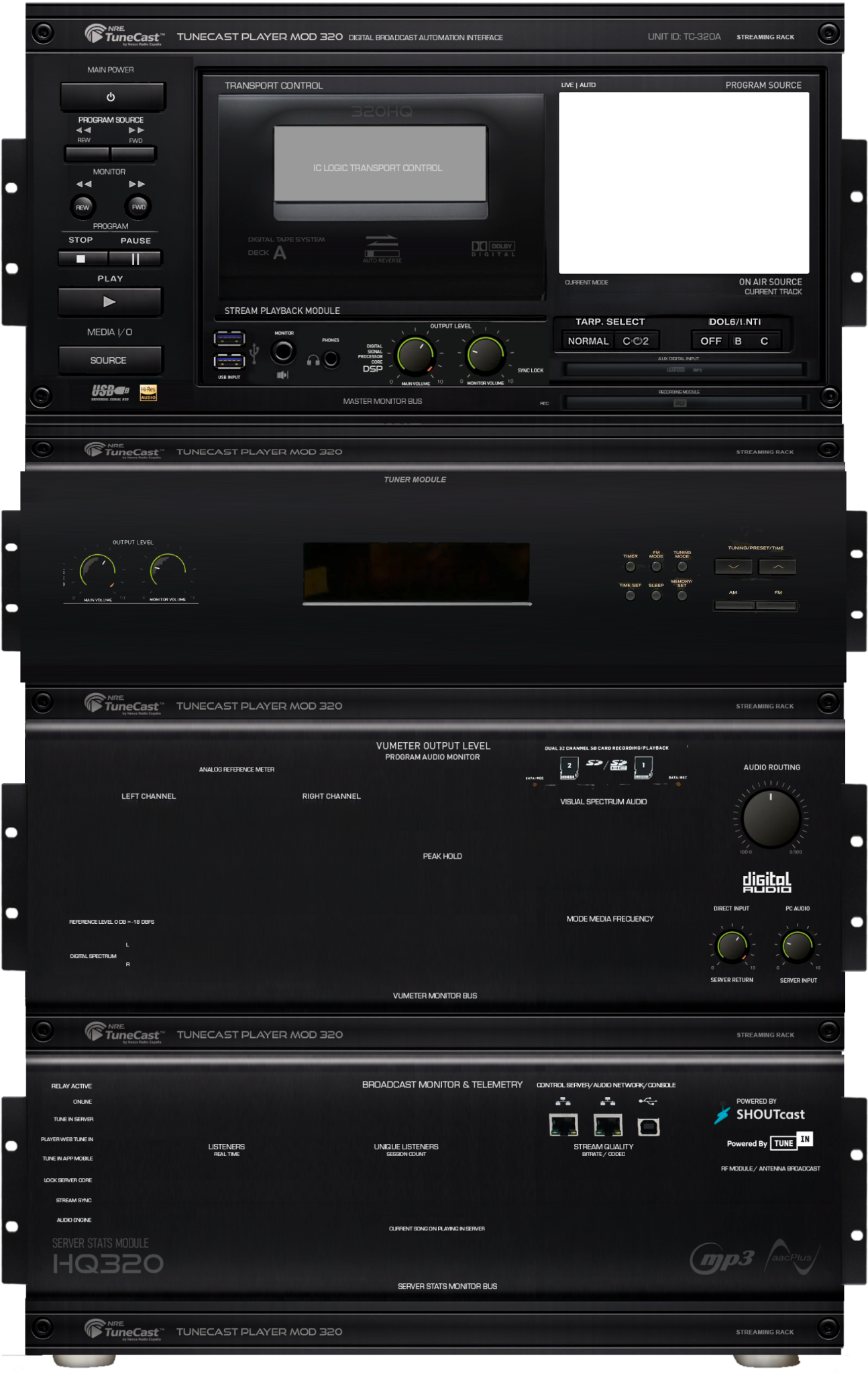 Estado actual del proyecto TuneCast
